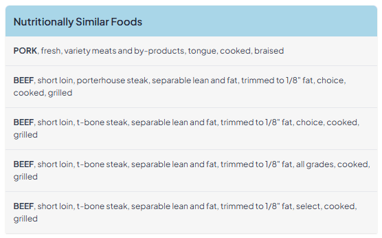 Comparação de alimentos similares no DataNutri